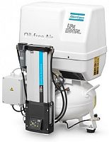 Поршневой компрессор Atlas Copco  LFx 2,0 D 1PH   SDP